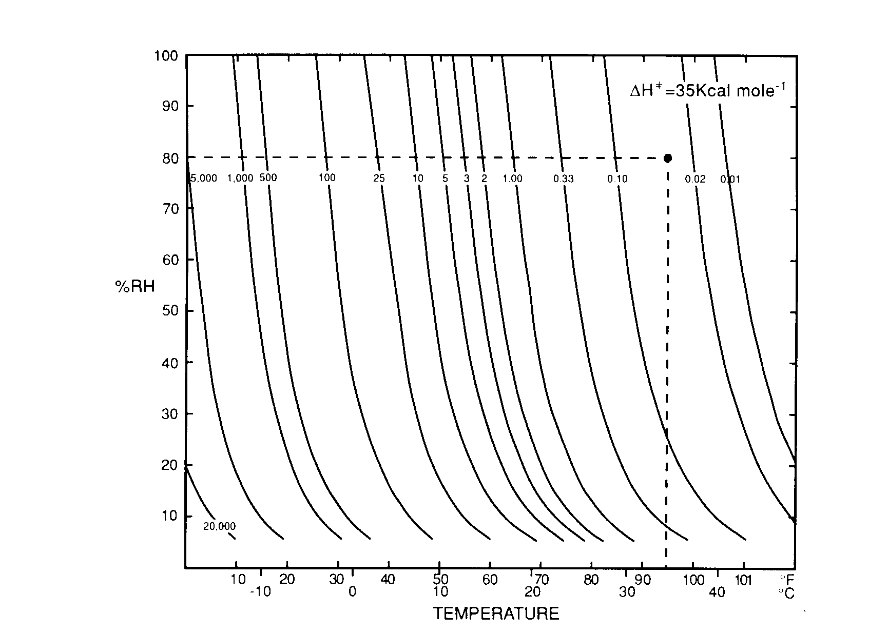 fig2