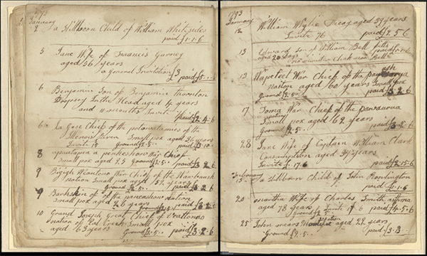account book