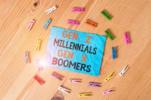Picture of words Gen Z Millenials Gen X Boomers on blue square surrounded by clothes pins