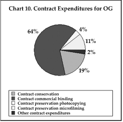 chart10.GIF