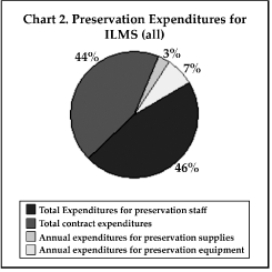 chart2.GIF