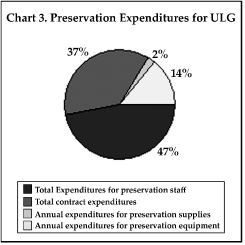 chart3.GIF