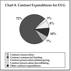 chart8.GIF