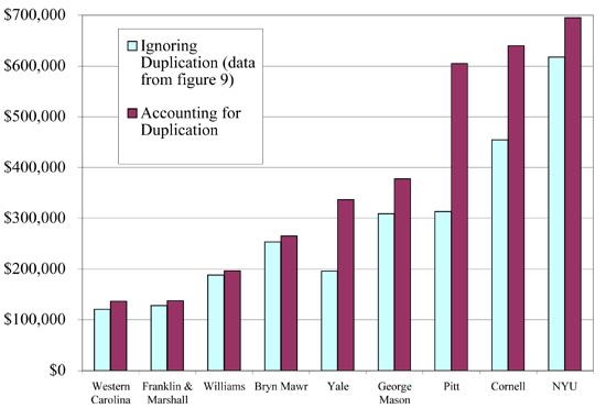 fig11.jpg Figure 11