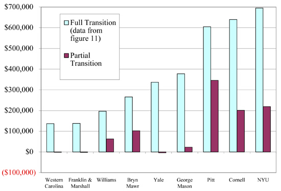 fig15.jpg Figure 15