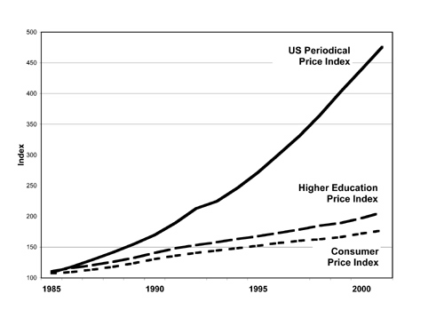 fig1.jpg Figure 1