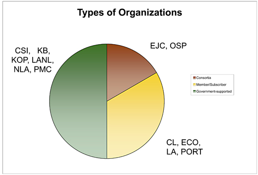 figure1