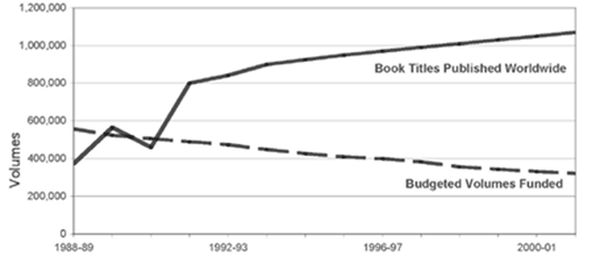 fig2.gif