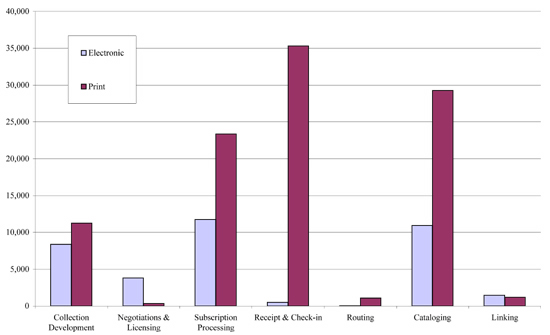 fig2b.jpg Figure 2