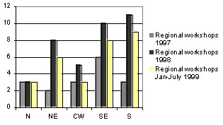 fig5.gif