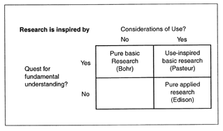 hedstrom-fig1.gif fig.1