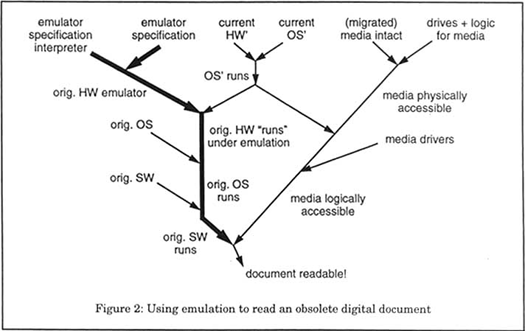 pub77fig2.gif Figure 2