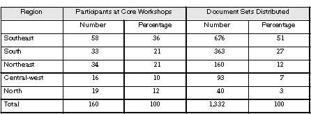 table1a.gif