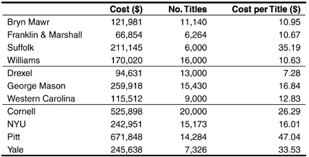 table3.jpg table 3