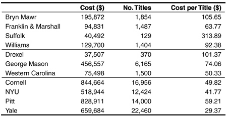 table4.jpg table 4