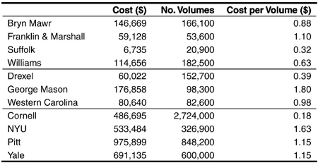 table5.jpg table 5
