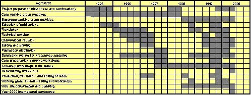 fig2.gif fig2.gif