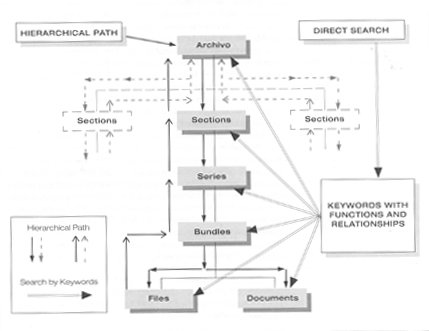 figure3.gif Figure 3
